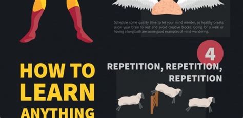 How To Learn Anything Faster Infographic E Learning Feeds