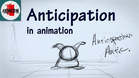 How To Understand Anticipation 1 On 1 Animation Youtube