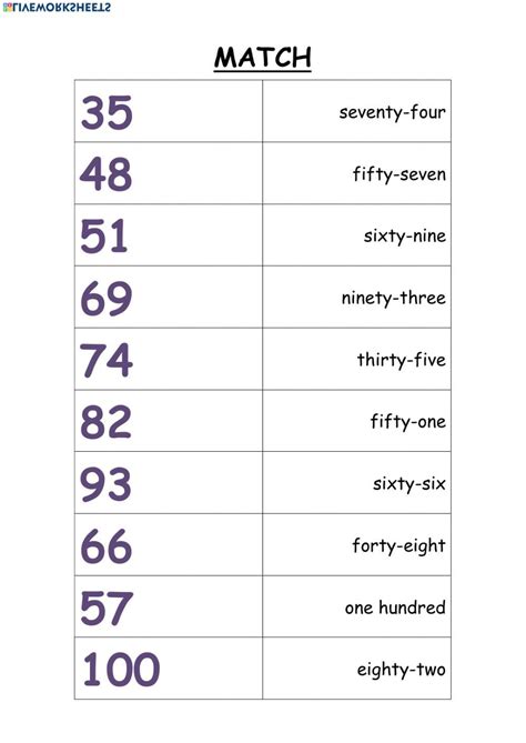 Numbers Up To 100 Interactive Worksheet Second Grade Writing