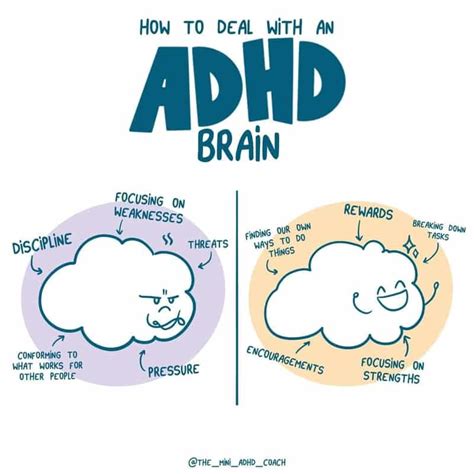 How To Deal With An Adhd Brain