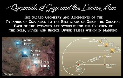 Pyramids Of Giza Belt Stars Of Orion And Golden Mean Spiral Sacred