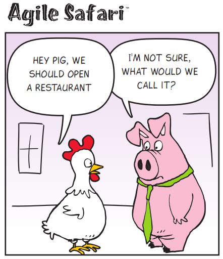 Scrum Pig And Chicken Part 1 Agile Safari