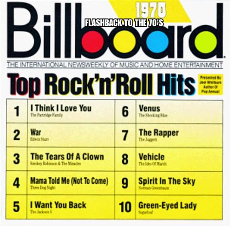 Pin By Dia On 70s Music Charts Billboard Song List