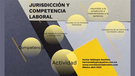 JURISDICCIÓN Y COMPETENCIA LABORAL EN MÉXICO by karina valdespin on Prezi