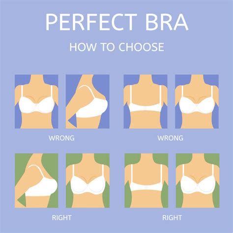 Guide How To Wear A Bra Correctly For Beginners 5 Steps To Put On Your Bra Properly With The