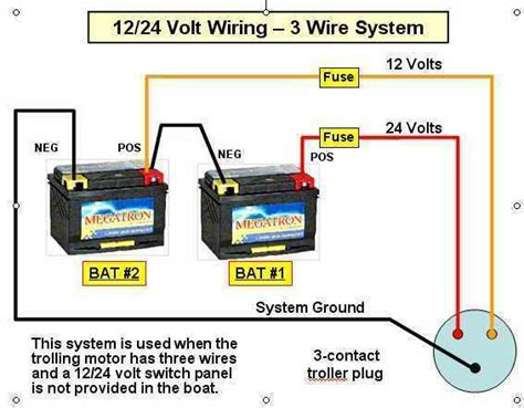 Marine wiring diagram software gallery. What is the proper way of hooking up batteries for 24 volt system on my minn kota