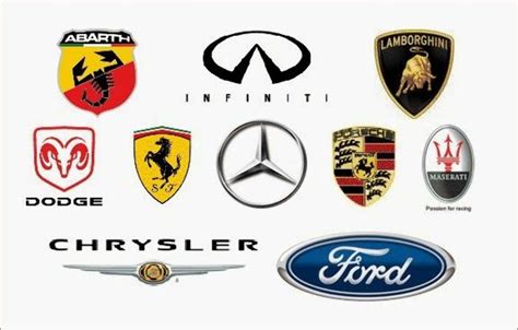 Most Luxury Car Brand List Paul Smith