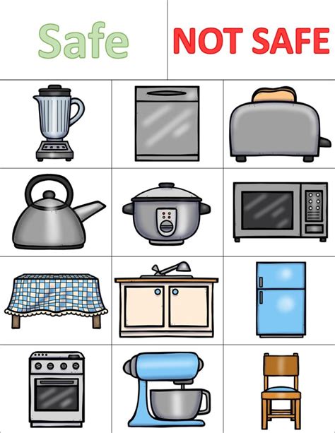 Lab safety poster will include. How to Easily Teach Kitchen Safety in Preschool - The ...