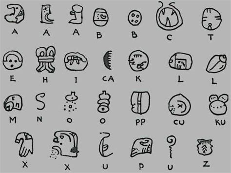 Mayan Alphabet Picture