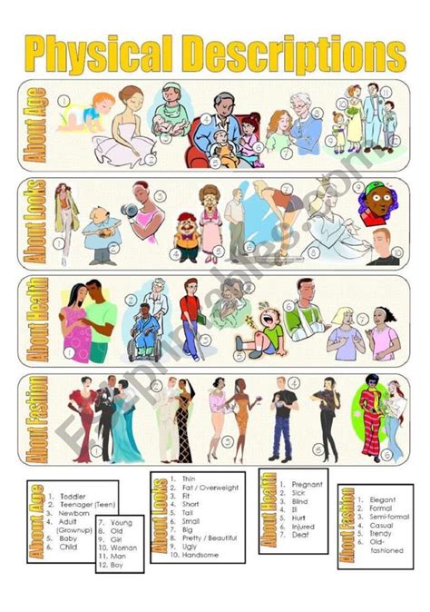 Physical Descriptions Picture Dictionary Esl Worksheet By Ichacantero