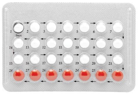 Contraception Britannica