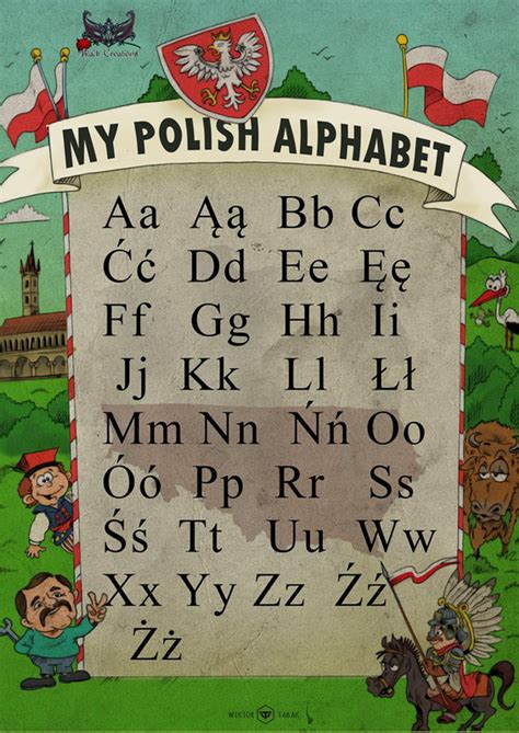 Polish Alphabet United Kingdom
