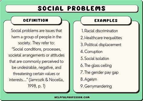 Major Social Problems Examples