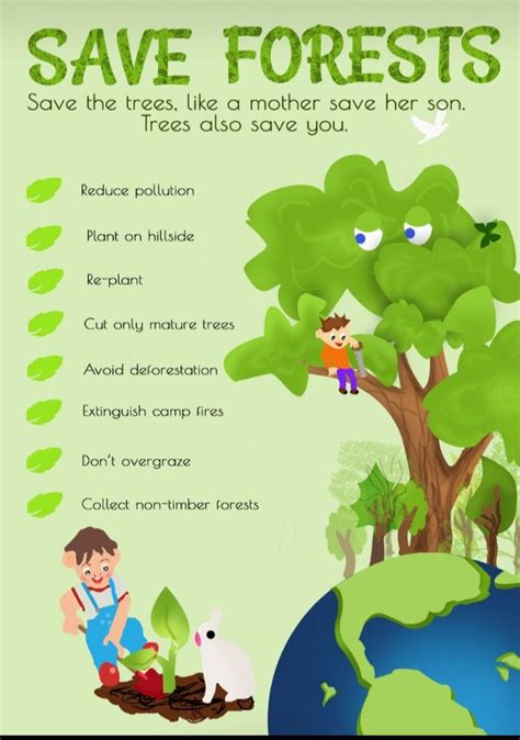 Poster Design Conservation Activities Think Poster Earth Day Activities