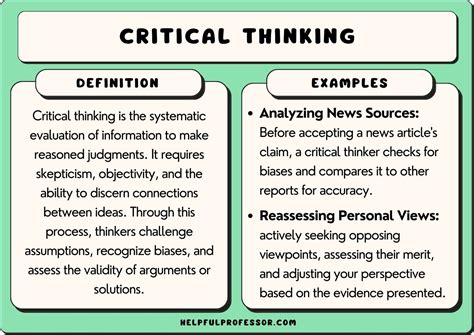 25 Critical Thinking Examples 2024
