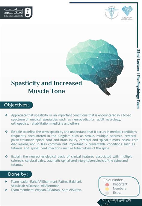 Spasticity And Increased Muscle Tone Ppt Download