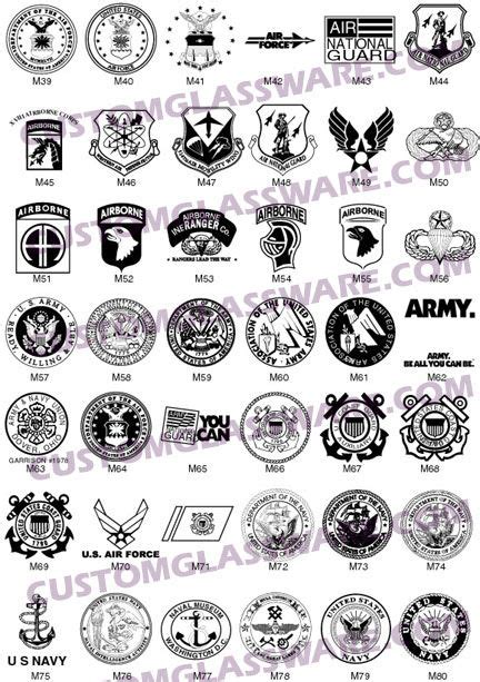 Military Logos Military Logo Bottle Cap Crafts Alcohol Ink