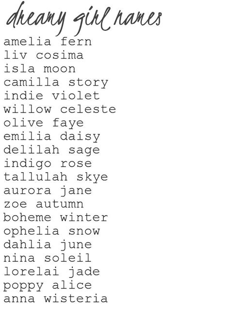 Cute Aesthetic Names For Girls Img Abena