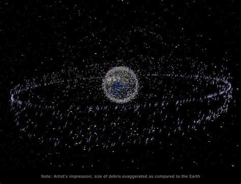 Esa Trackable Objects In Orbit Around Earth