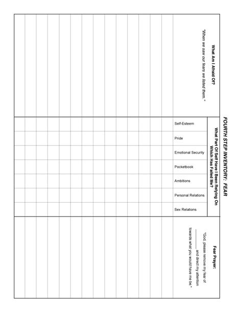 Daily Moral Inventory Worksheet