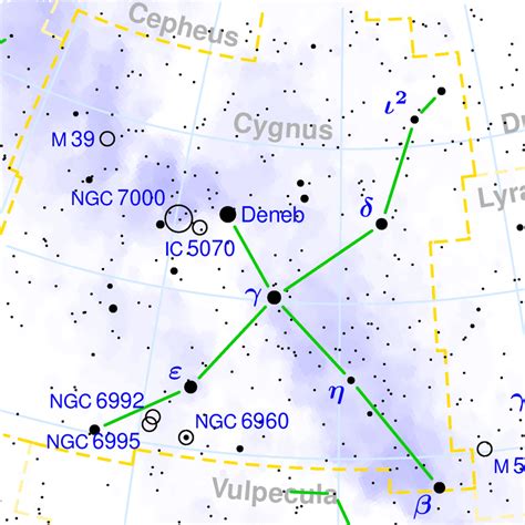 Deneb α Cygni Facts Information History And Definition
