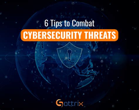 6 Tips To Combat Cybersecurity Threats Threat Hunting Services Sattrix