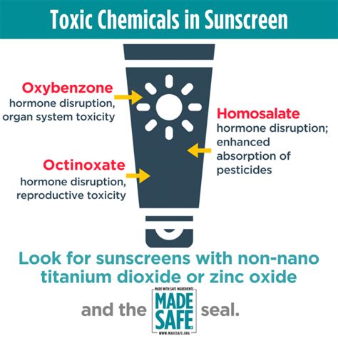 Pin By Adam Hurwitz On Health Safe Sunscreen Natural Sunscreen