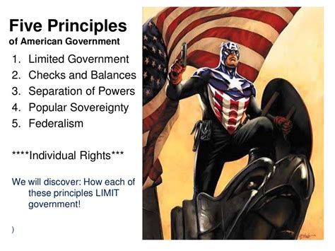 Five Basic Principles Of American Government