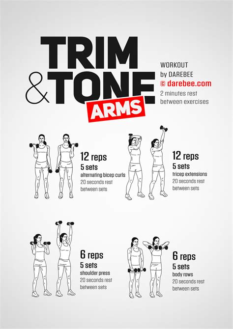 Workout For Toning Upper Arms And Shoulders Kayaworkout Co