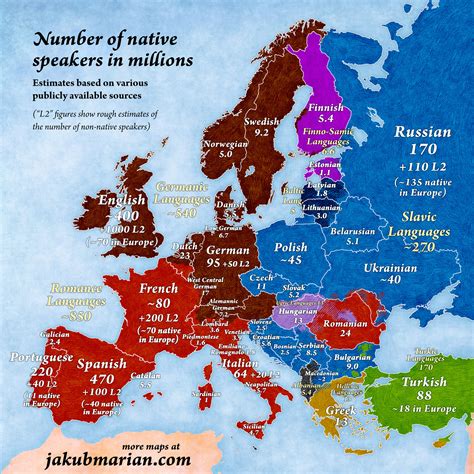 El Mapa De Las Lenguas Europeas Y Su Número De Hablantes Nativos