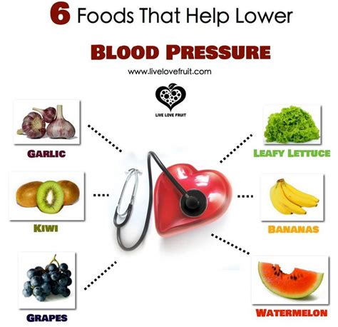 If You Suffer From High Blood Pressure Hypertension Or Consume A
