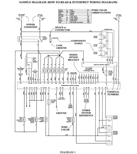 Chrysler Electrical Wiring Diagrams