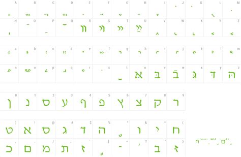 Download Free Hebrew Fonts For Microsoft Word Calltop
