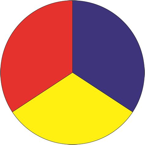 These Are The Primary Colors From Which All Other Colors Are Derived Red Blue And Yellow