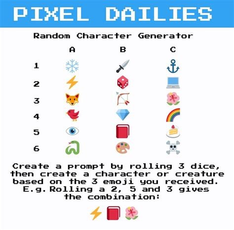 Random Character Generator Wiki Pixel Art Amino