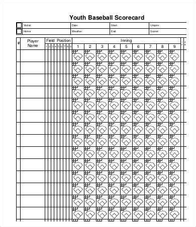 Baseball scorecard tutorial terry roberts created a.pdf format file from the scoring tutorial on this (to more closely adhere to newspaper box scores, the b could be changed to p (total pitches)). Baseball Score Sheet - 8+ Free PDF Documents Download ...