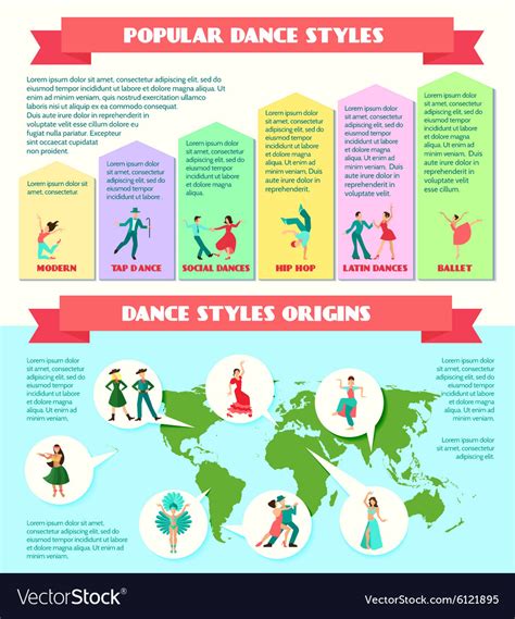 Popular Dance Styles Infographics Royalty Free Vector Image
