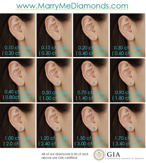 Diamond Earring Sizes Chart