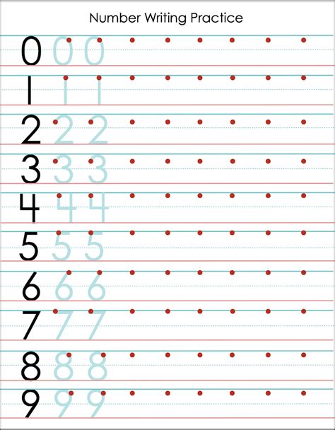 Practice Sheets For Writing Numbers