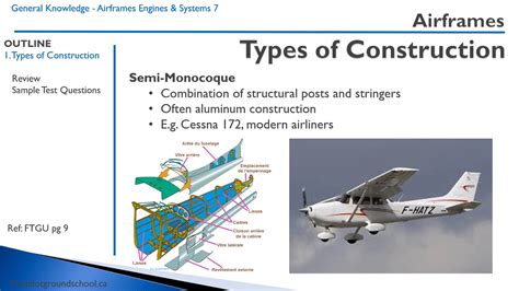 Airframes Engines And Systems 7 Airframes Youtube