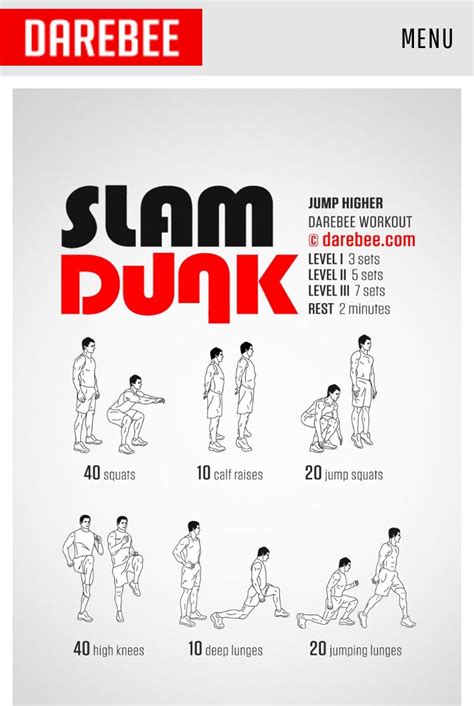 The Instructions For How To Do Slam Dunk