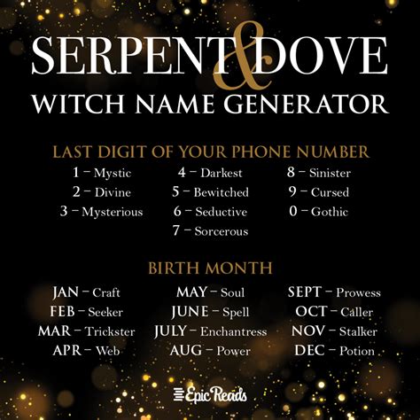 Witch Name Generator Enchant Yourself With A Magical Alias