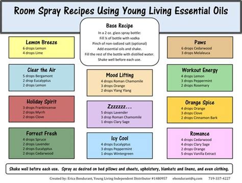 Young Living Room Spray Recipe