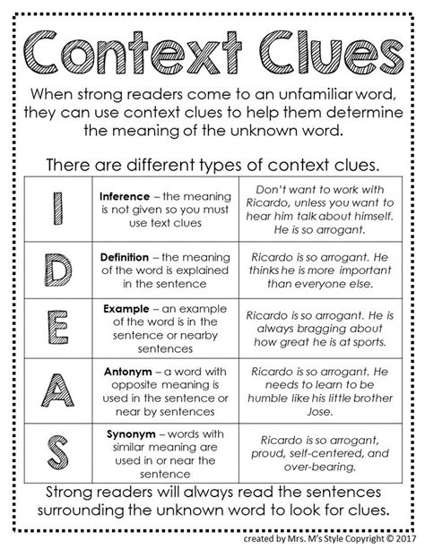 These examples are from corpora and from sources on the web. Best 25+ Context clues ideas on Pinterest | Context clues ...