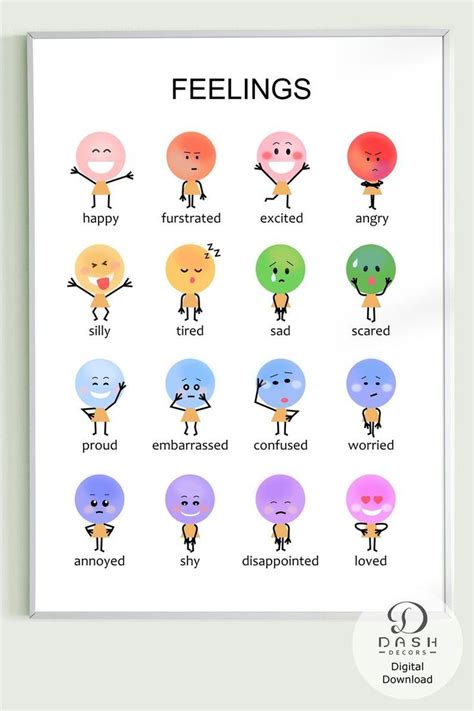 Emotions Chart And Poster Teacher Classroom Printable Poster Emotions