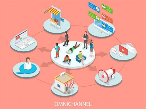 How To Maximize Your Omnichannel Sales Strategy Metalocator
