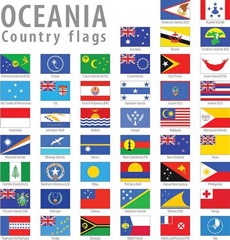 Oceania Vector National Simple Flags Vector Art Illustration Johnston