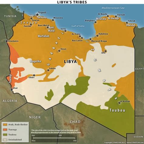 The Distribution Of Libyas Major Tribes