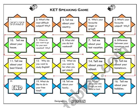 Ket Speaking Board Game Esl Worksheet By Morganbaria Grammar And