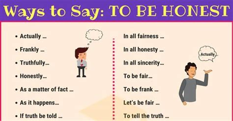 60 Other Ways To Say To Be Honest In English 7esl